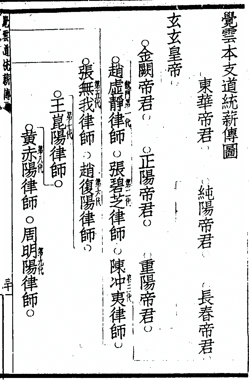 第 75 页