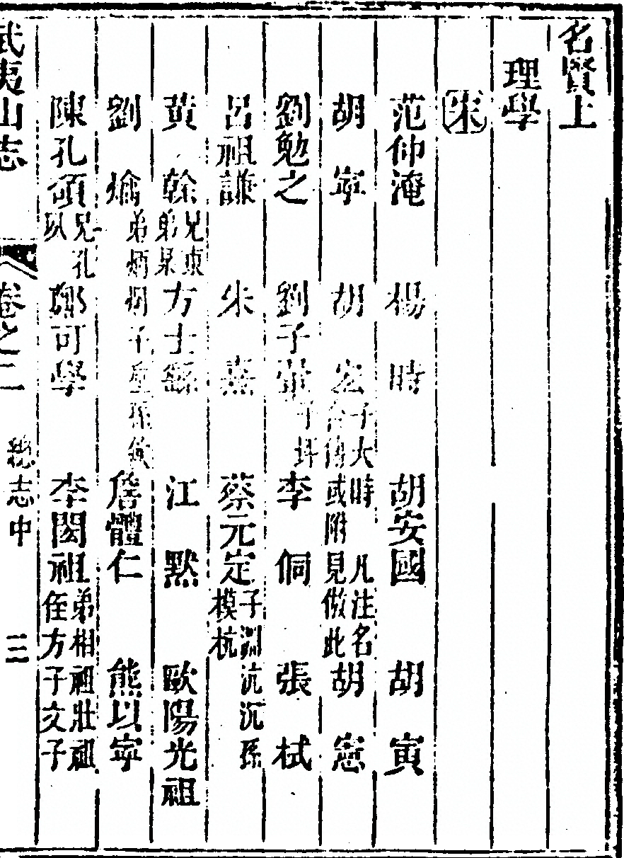 第 173 页