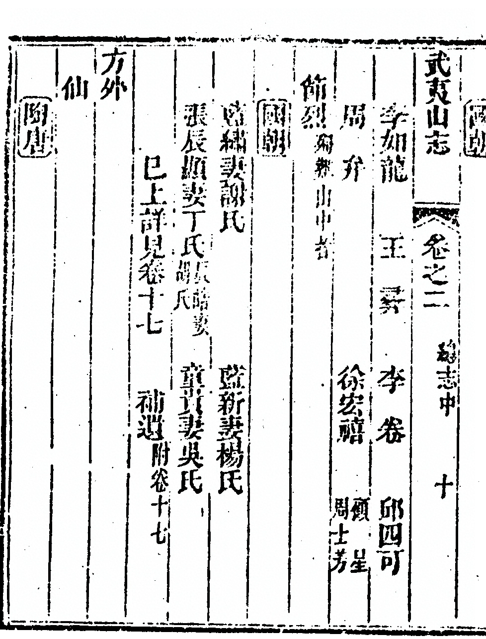 第 188 页
