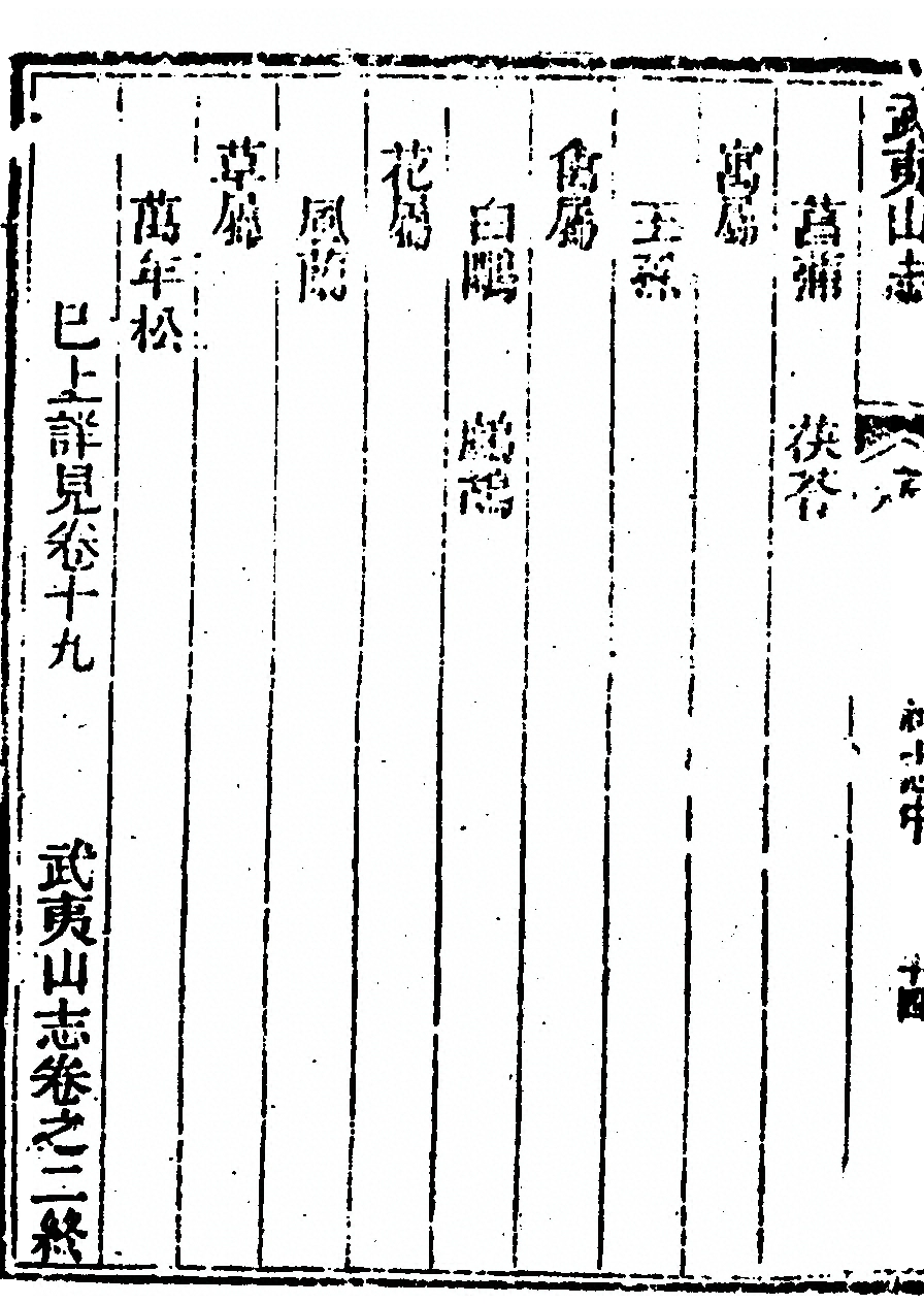 第 196 页