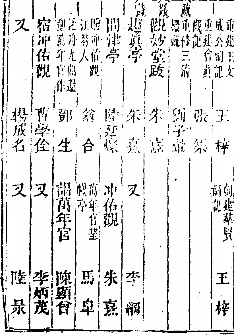 第 200 页