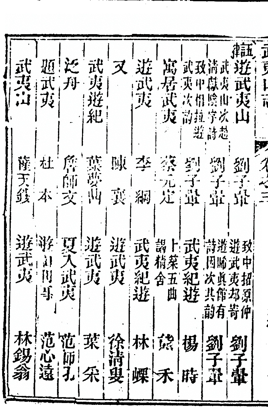 第 248 页