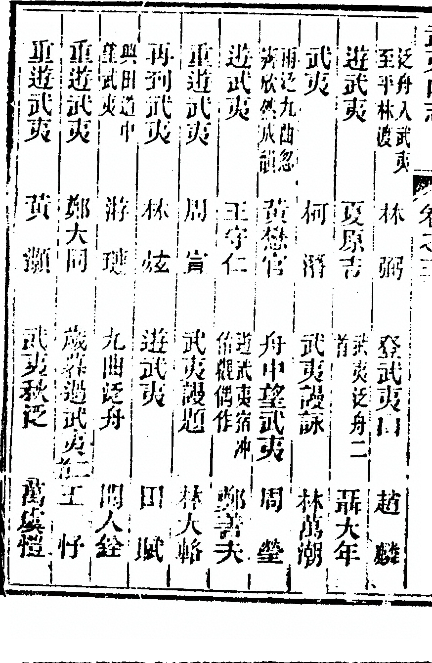 第 250 页