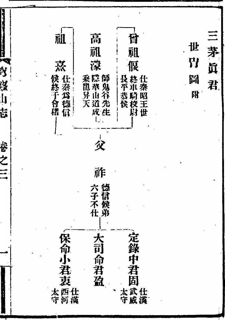 p. 153