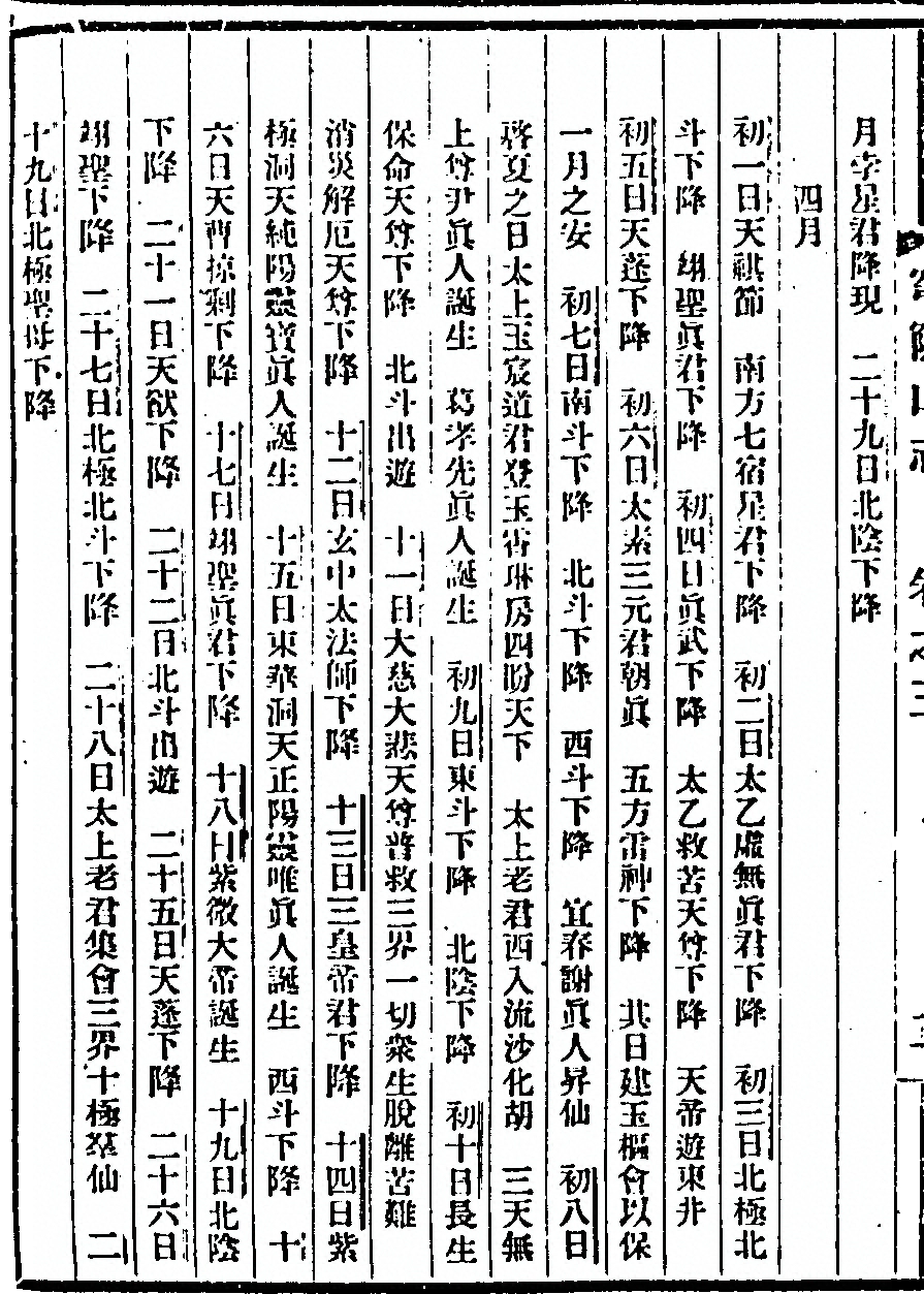 第 194 页