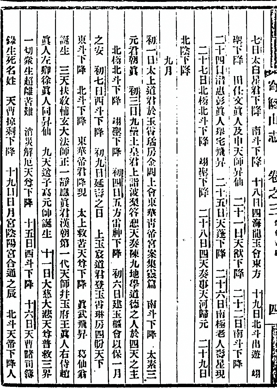 第 198 页