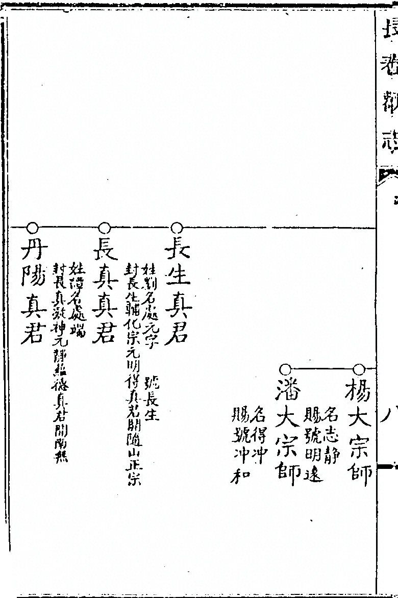 p. 26