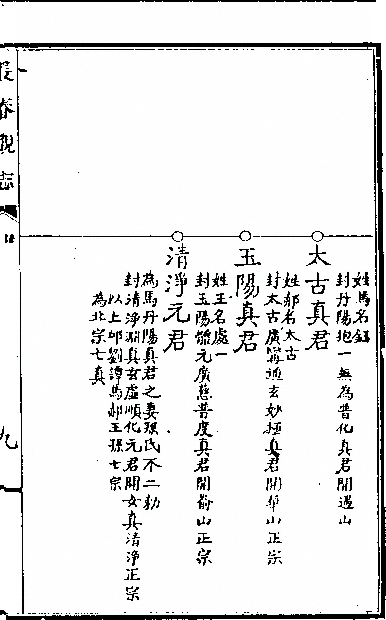 p. 27