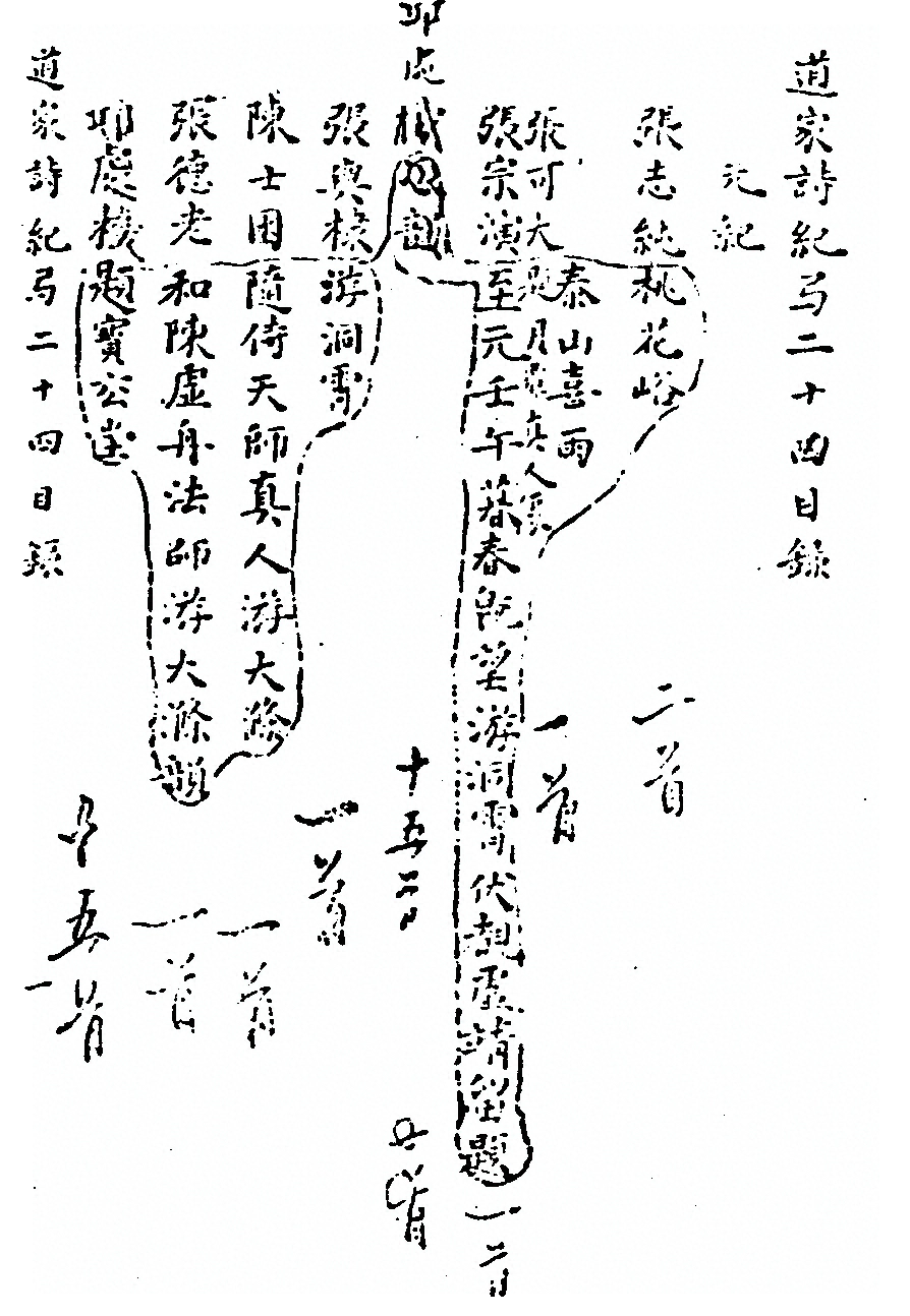第 196 页