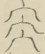 〓